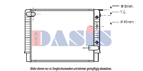 AKS DASIS Radiators, Motora dzesēšanas sistēma 220190N